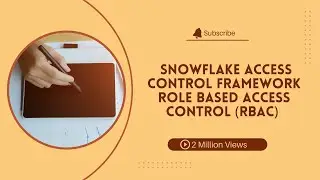 Day116: Snowflake Access Control Framework | Snowflake (RBAC) Role Based Access Control