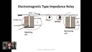 Distance relays  - 1