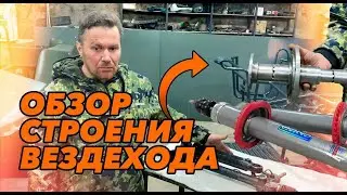 Обзор квадро-вездехода Дозер