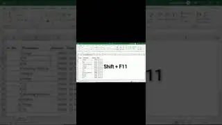 Shortcut Key to Insert New Sheet in Excel