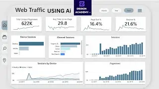 How To Create Blog Using AI | Complete Blogging Tutorial