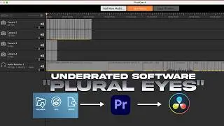PluralEyes Tutorial – Sync Audio & Video in Seconds (Save Hours of Editing)