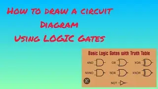 HOW TO DRAW A CIRCUIT DIAGRAM USING LOGIC GATES? | PROPOSITIONAL LOGIC (PART 4) | ISC CLASS 11
