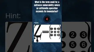 Quiz CySa+ p3 v3 in 60 seconds 