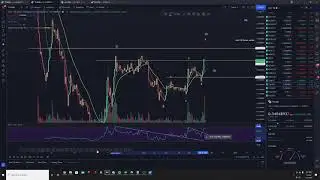TLM TA 11.21.2021