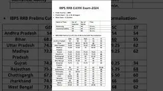 IBPS RRB Clerk Prelims Cut off 2024 | IBPS RRB Clerk Cut off 2024 | IBPS Clerk Cut off 2024 | IBPS