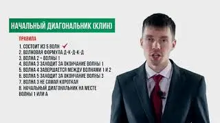 Урок 5 Волны Эллиотта Начальный диагональник