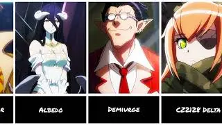 Who is Most Loyal to Ainz Ooal Gown in the Overlord Anime