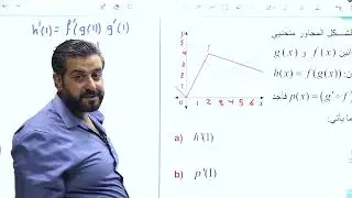 المشتقات من رسم الاقتران / جيل2007 - أ. مجاهد الجنيدي