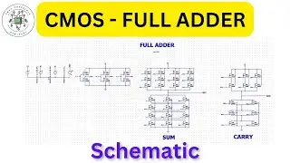 CMOS Full Adder || Schematic