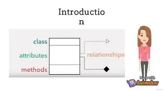 UML class diagram - learn UML
