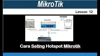 Cara Seting Hotspot di Mikrotik   -   Simpel dan Mudah