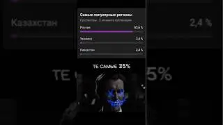 те самые 35% #видео #шортс #сигма