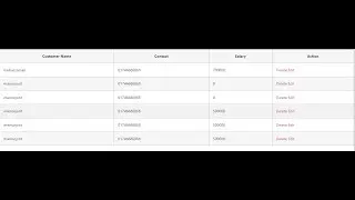 WordPress CRUD Application ||  WPDB || Tutorial In Bangla Get WordPress Table Prefix WPDB Part#01
