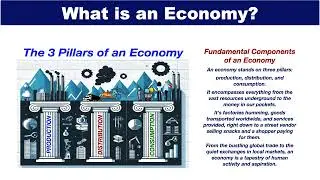 What is an Economy?