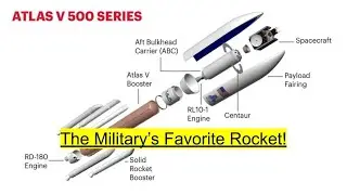 The Earthling Guide to the Atlas V