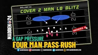 Dominate Madden 24 and Rack Up Sacks with Dollar 3-2 Cover 2 Man LB Blitz