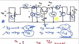 Transistor Characteristics in Common Base (CB) Configuration | Input Characteristics (Hindi/Urdu)