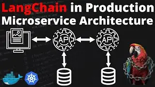 LangChain in Production - Microservice Architecture (incl. FastAPI and Docker)