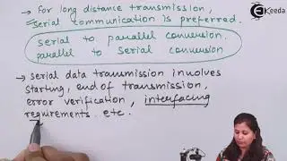 Status word of Programmable Communication Interface PIC 8251