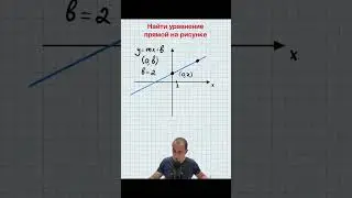 Уравнение прямой по рисунку. 