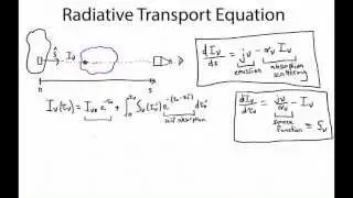 Radiative Transport Equation: Moving Energy on the Photon Train