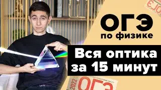 ALL OPTICS IN 15 MINUTES + practice and problem solving