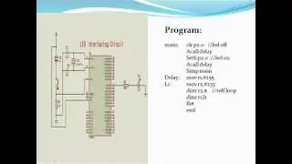Interfacing Fundamentals with Micro controller || EROTECH Solutions
