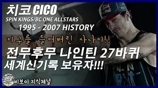 CICO (치코) 1995 - 2013 history. | 27바퀴 나인틴 불멸의 세계 신기록 보유자의 연대기. // KoreanRoc.