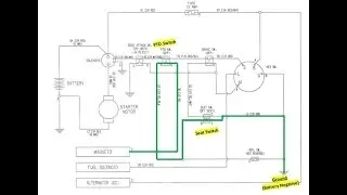 How Safety Switches Work on your Tractor - Understand, Diagnose, Fix