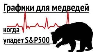 Когда обвалится S&P500? Графики для размышления