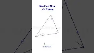 Geometry Surprise | Nine Point Circle