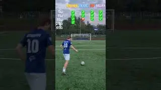 ЗАБИТЬ ГОЛ С РАЗНОГО РАССТОЯНИЯ || GRIBANOW, TOPOVIK, LEO, AALLIXX #football #fcled #mfl #shorts