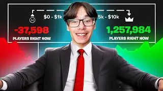 The Entire Fortnite Discovery System EXPLAINED...