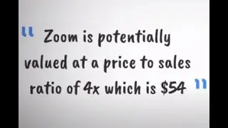 Zoom Stock Forecast