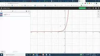 How to draw true stress vs true strain using desmos?