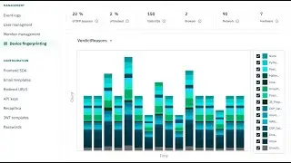 Stytch's device fingerprinting solution