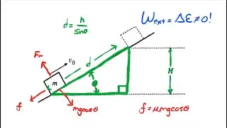 Work-Energy: Distance up the Incline, with and without Friction | Symbolic Physics (AP FR C1990M2)
