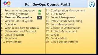 CLI Commands Tutorial | Linux Commands | Bash Terminal Windows Commands | P2 DevOps CLI Commands