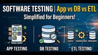 Database ETL and Applcation  Testing example for beginner