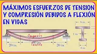 MECÁNICA DE MATERIALES - ESFUERZOS NORMALES MÁXIMOS DE TENSIÓN Y COMPRESIÓN EN UNA VIGA Ejerci: 4-8