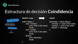 Estructuras de decisión Switch y Match