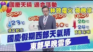 【戴立綱報氣象】國慶假期西部天氣晴 東部早晚雲多｜國慶煙火天氣晴 夜晚騎車氣溫24度 20241009