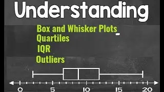 Box and Whisker Plots Explained | Understanding Box and Whisker Plot | Outliers | IQR