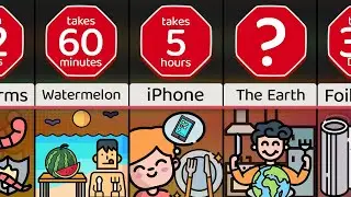 Comparison: Time It Takes To Eat These