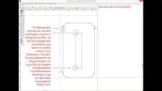 Грешки при контурите във FontForge