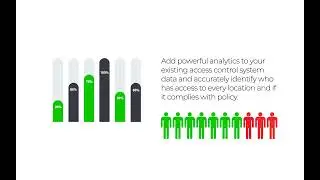 RightCrowd Access Analytics