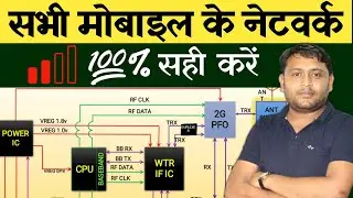No Network Problem? Here's How to Fix It! 