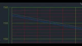 AutoCAD C3D| Gravity Pipe Network