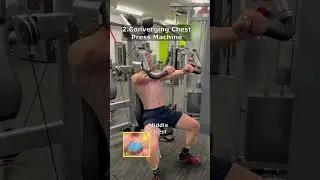Full Chest Workout (HIT ALL THE PARTS!!!) #chestday